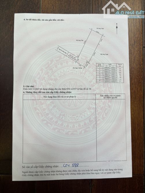 Bán đât 119,4m2 tại An Chân, Sở Dầu, Hồng Bàng giá 5 tỷ - 2