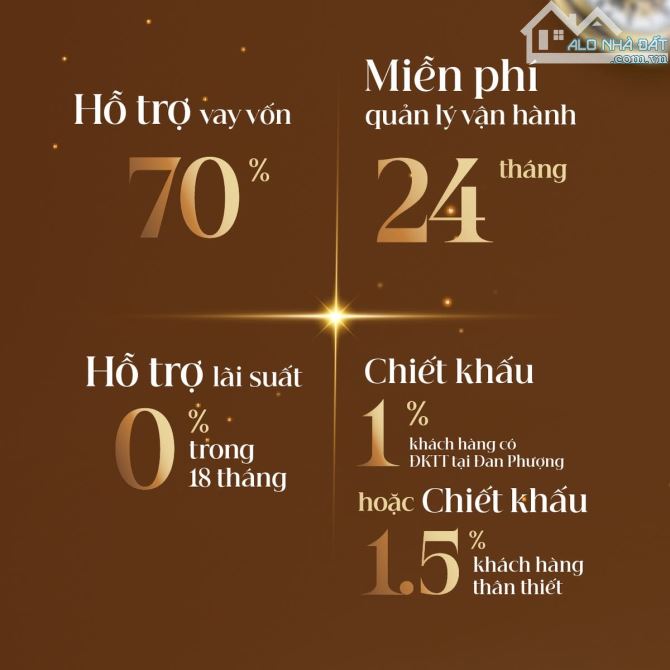 ĐỰ ÁN NOBLE / TÂY THĂNG LONG - 4 Tầng - 5 Tầng - 3