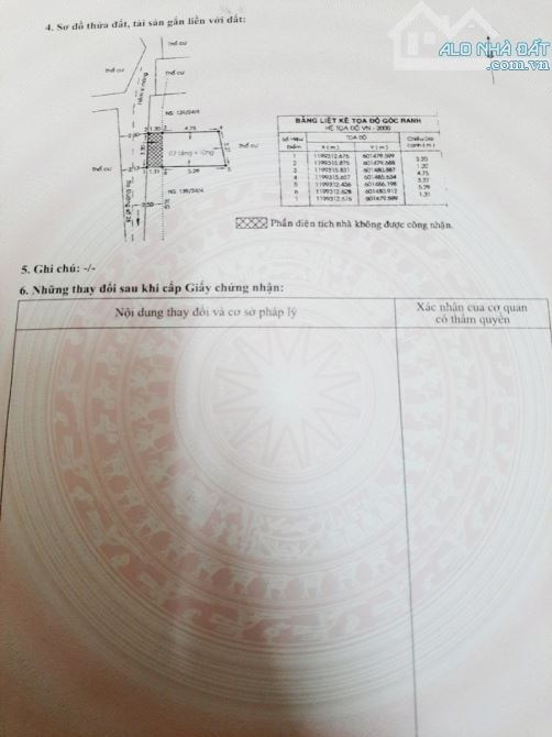 NHÀ NHỎ TIỀN – 3 TẦNG – 2PN – ĐƯỜNG SỐ 28, P.6, GÒ VẤP – 24M² (3.2x6.6) – CHỈ 2.75 TỶ - 4
