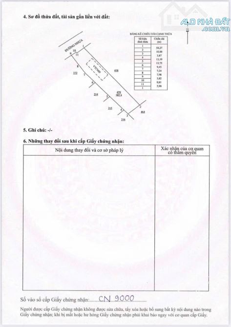 MẶT TIỀN NHỰA THỊ TRẤN PHƯỚC HẢI - LONG ĐẤT - BRVT ( Nay là Xã Phước Hải - TP HCM) - 4