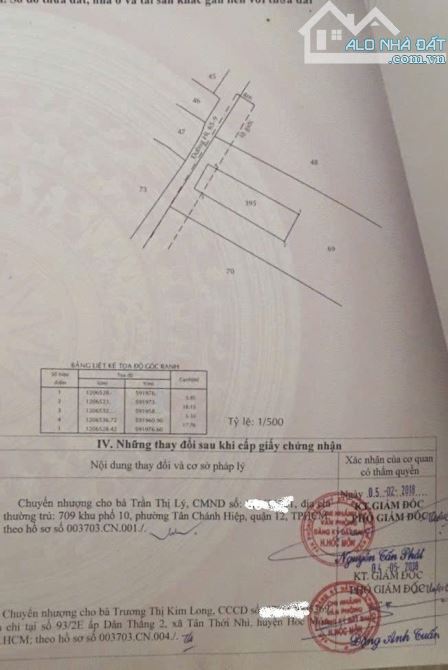 🏠BÁN GẤP NHÀ CẤP 4 SỔ RIÊNG Ở TÂN HIỆP DT 100m2 GIÁ 690 TRIỆU🏠 - 6