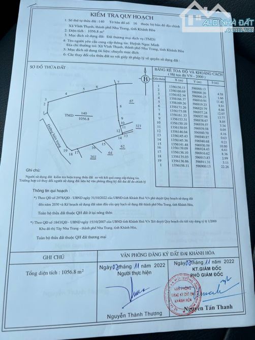 Bán đất Vĩnh Thạnh - gần đường 23/10 bám đường 28 mét - 6