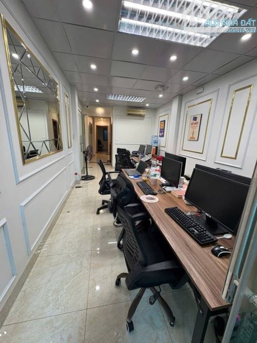 CHO THUÊ NHÀ NGUYÊN CĂN PHỐ NGỌC LÂM - Ô TÔ TRÁNH - THANG MÁY - 10PN- NỘI THẤT CƠ BẢN - KI - 7