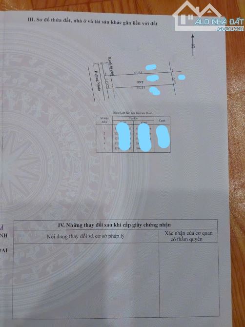 Bán lỗ vốn căn nhà Đ.Cây Da - củ chi - 133m2 - sổ riêng - 855 triệu - 8