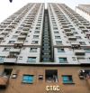 Cần cho thuê căn hộ CT6 Xa La, 70m2, 2pn, đồ cơ bản, giá 7.5 triệu/tháng