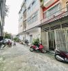 BÁN CĂN HỘ DỊCH VỤ DÒNG TIỀN, NGAY MẶT TIỀN KHU LÊ VĂN QUỚI, 5 TẦNG,90m2 .