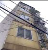 CHO THUÊ NHÀ NGUYÊN CĂN TẠI NAM DƯ - DT 35M2 - 5 TẦNG THÔNG SÀN - NGÕ ÔTÔ ĐỖ CỬA