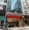 Bán nhà Mặt Phố Trần Quốc Vượng ( Xuân Thủy) 130m/ 9Tầng Thang máy, MT 6m 87 Tỷ