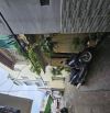 🏡Bán Nhà 2 mặt hẻm Lạc Long Quân - 24m2 - 2 Tầng , 2Pn - Hẻm 3m ,An ninh ,SHR - Ngang 3.5