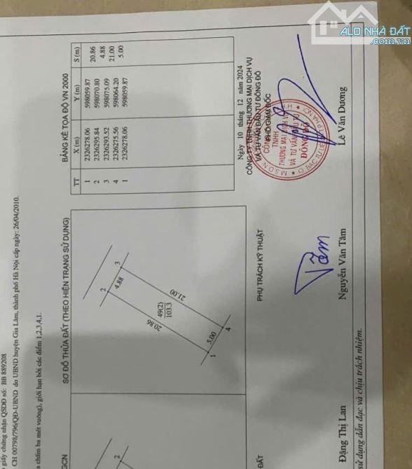 Siêu Phẩm CỔ BI/ 10.X tỷ/ 103 m2/ 4.9 M tiền/ Ô tô chánh - 7