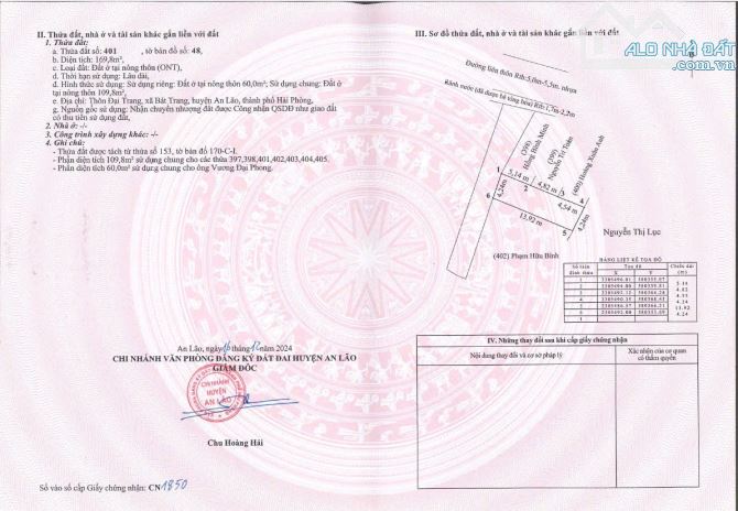 Bán đất đại trang bát trang an trường,an lão, 598 triệu