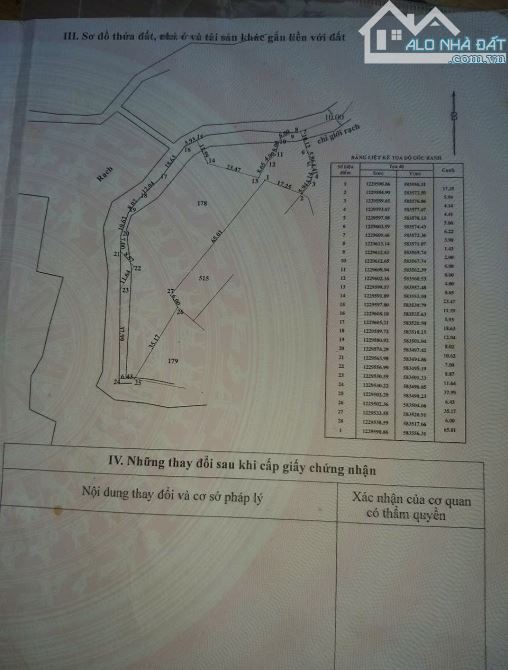 Bán 120mX25m đất phù hợp Người Phật Tử ở, bán 3Tỷ9