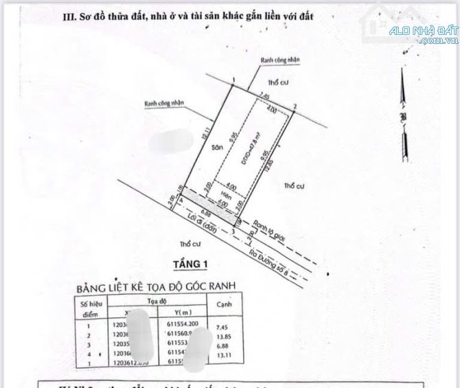 BÁN NHÀ LINH XUÂN THỦ ĐỨC - GẦN 100M2 GIÁ CHỈ 3TY63