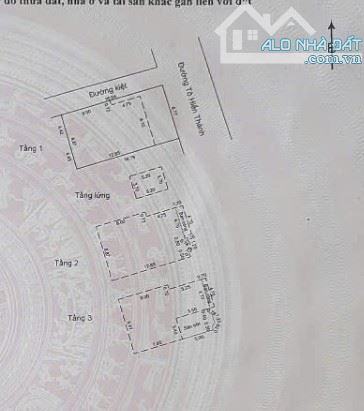 ⭐⭐⭐Đất Lô Góc 2 Mặt Tiền Tô Hiến Thành – 148m² (Ngang 8,8m), Gần Biển Hiếm Có – Gặp BẢO