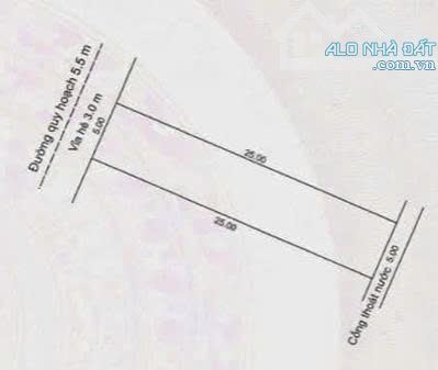 NAM THỌ, THỌ QUANG, SƠN TRÀ, ĐÀ NẴNG, ĐẤT 125M2, MẶT TIỀN 5M, A4 VUÔNG VỨC, 7.3T