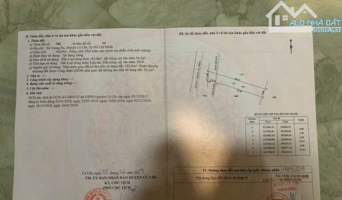 Chủ gửi bán gấp 750triệu lô đất Mặt tiền đường Trung An, thuộc xã Bình Mỹ 165m2, SHR - 1