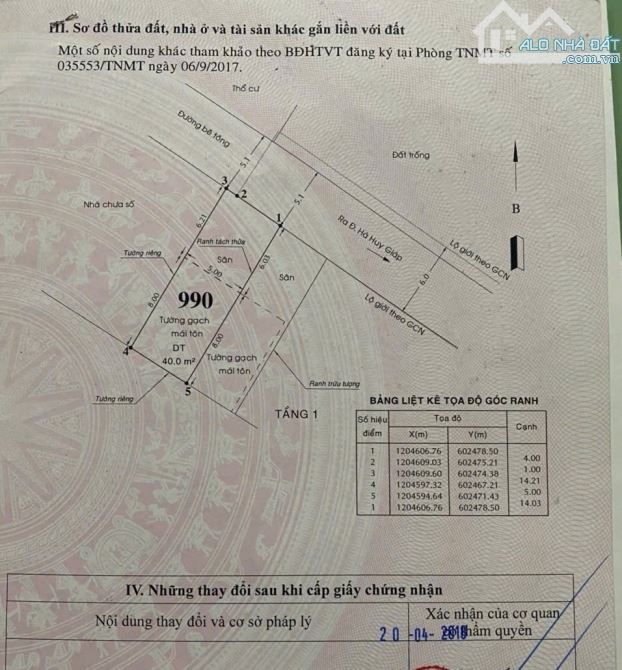 Đất ở ngang 5mx14m=70m2, KDC, cầu Phú Long, Thạnh Lộc 47. Giá: 3.45 tỷ - 1