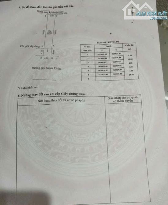 Bán đất 96m2 KQH CIC8 - Thuỷ Dương, Huế chỉ với .! - 3