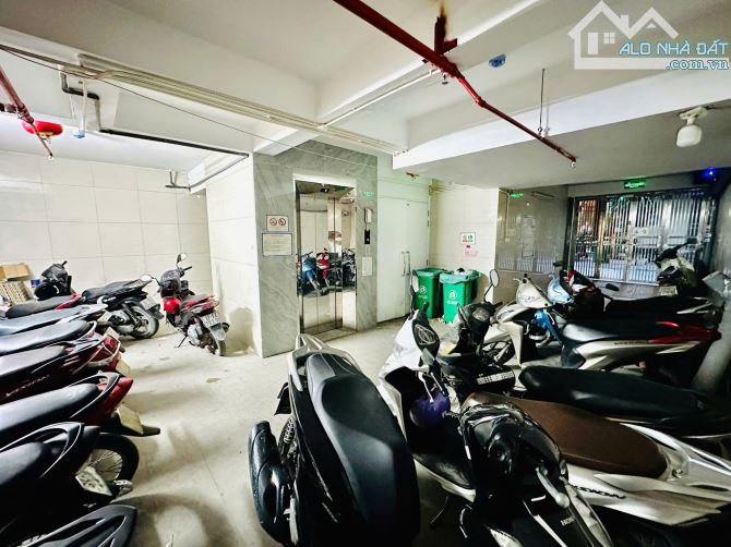 BÁN CCMN LÊ QUANG ĐẠO - NAM TỪ LIÊM - 7 TẦNG - DIỆN TÍCH 95M - TỔNG 23 PHÒNG - 2