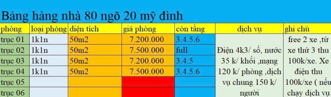 Cho Thuê CCMN 20 Mỹ Đình Nam Từ Liêm 45m2 1N1K Cửa Sổ Ban Công Giặt Riêng Thang Máy Ô Tô - 5