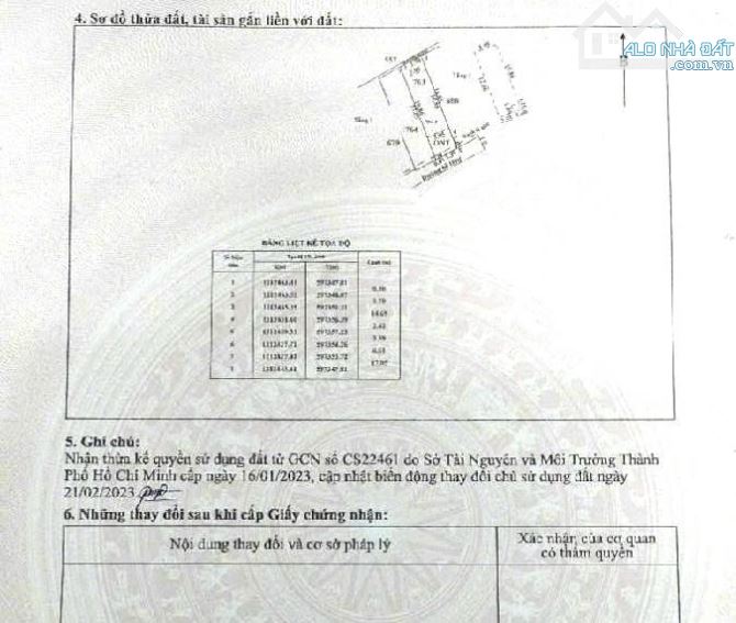 CHỦ GẤP BÁN - Nhà 2 Tầng hẻm 5m thông đường NGUYỄN THỊ DA, Bình Mỹ, DT 68m2 (4 x 16). - 6