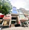 Nhà mặt phố Trần Duy Hưng, vỉa hè rộng, kinh doanh đỉnh, đất vượng nở hậu đẹp, 66m 32.8 tỷ