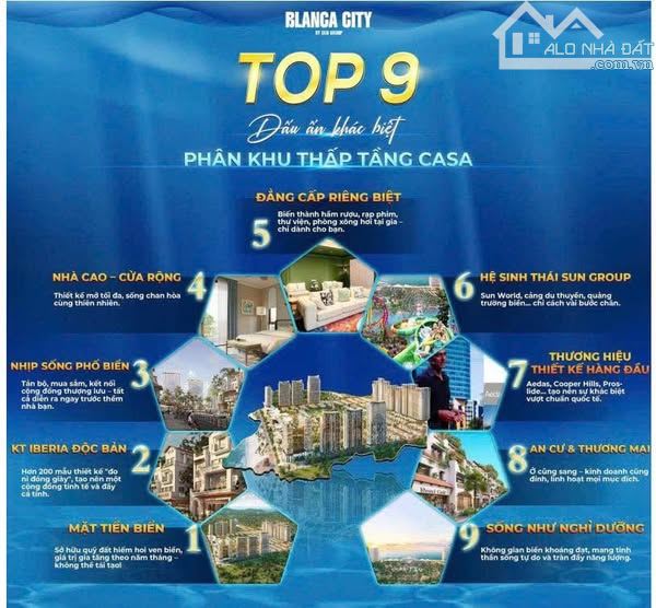 🔥🔥🔥 BIỆT THỰ SONG LẬP DỰ ÁN BLANCA CITY – CĐT SUN GROUP TP. VŨNG TÀU