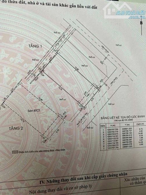 CHỈ NHỈNH 9 ĐỒNG SỞ HỮU NGAY NHÀ 2 TẦNG ( 6,70x16 ) ~ 106M2 VUÔNG A4 - LÊ ĐỨC THỌ, GÒ VẤP.