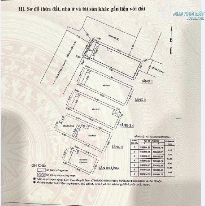 Căn Góc 2 MT Y HÌnh 5 lầu thang máy Hẻm xe tải Lê văn Sỹ, Phú Nhuận