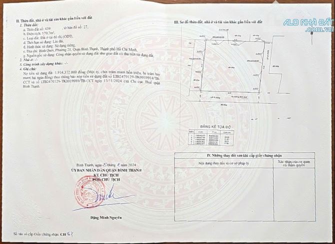 ĐẤT ĐẸP BÌNH THẠNH  FULL THỔ CƯ 26❌22m HXT 2 MT - 30 TỶ TL SÂU