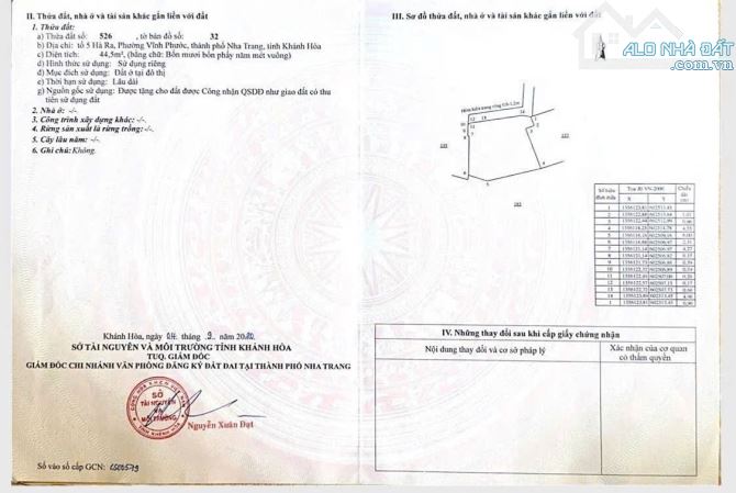 CẦN BÁN CĂN NHÀ 2 TẦNG HẺM 2/4 GẦN CHAMPA GẦN CẦU BỐNG - TP NHA TRANG - GIÁ 2,2 TỶ