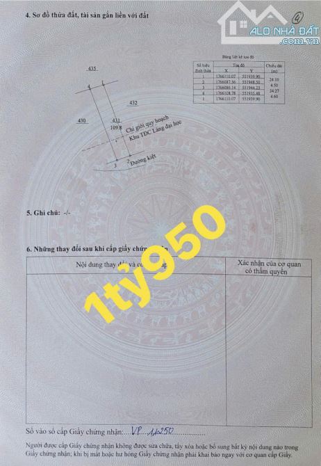 📌📌📌LÀM VIỆC TRỰC TIẾP GIÁ TỐT !!! Chào bán 3 lô liền kề kiệt Lưu Quang Vũ