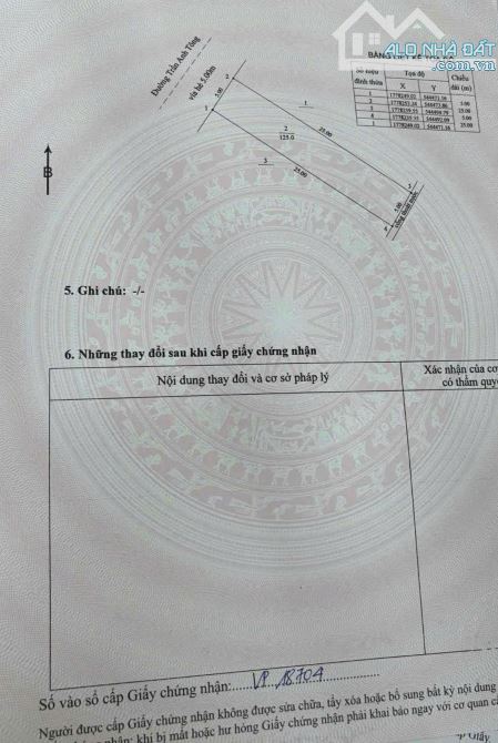 Xin đừng ép giá nữa, 125m2 MT Trần Anh Tông sát biển Nguyễn Tất Thành