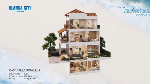 🔥🔥🔥 BIỆT THỰ SONG LẬP DỰ ÁN BLANCA CITY – CĐT SUN GROUP TP. VŨNG TÀU - 1