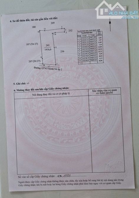 1416 đất lúa mặt tiền đường GTNT Kênh N4 được chuyển thổ giá 1tỷ250tr hết đất - 1