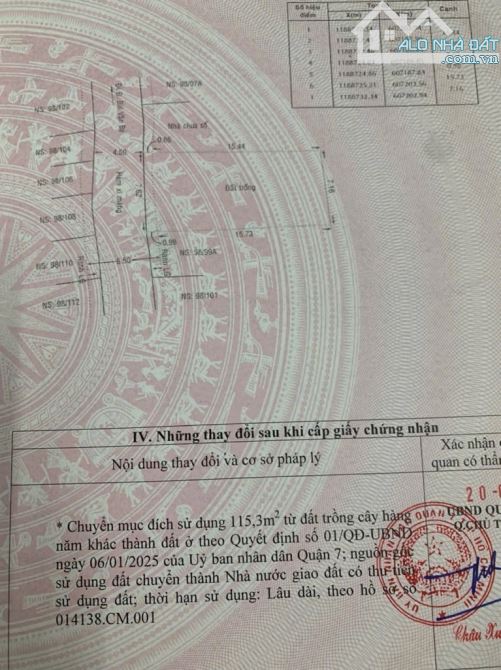 LÔ ĐẤT ĐẸP HẺM XE HƠI CẠNH KHU CHẾ XUẤT TÂN THUẬN Q7,SHR CHỈ NHỈNH 9 TỶ - 1