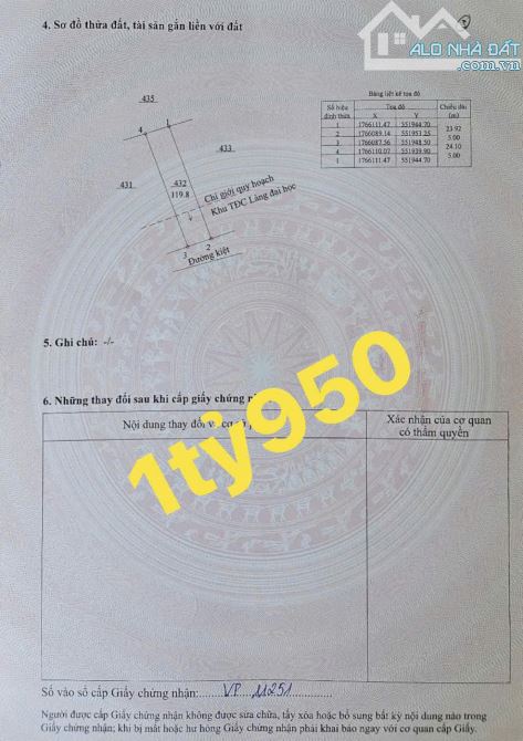📌📌📌LÀM VIỆC TRỰC TIẾP GIÁ TỐT !!! Chào bán 3 lô liền kề kiệt Lưu Quang Vũ - 1