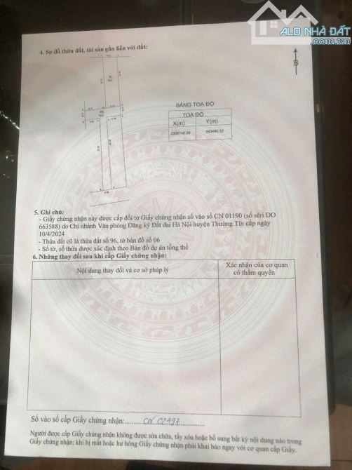 💢 LÔ GÓC🚘Ô TÔ ĐỖ CỬA💲Giá nhỉnh 2tỷ  🏠Chương Dương - Thường Tín - HN  ** Diện tích: 65m - 2