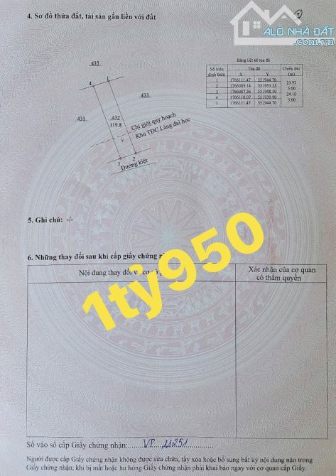 📌📌Làm việc trực tiếp!!! Bán 3 lô đất liền kề kiệt lưu quang vũ giá rẻ 🌺 - 3