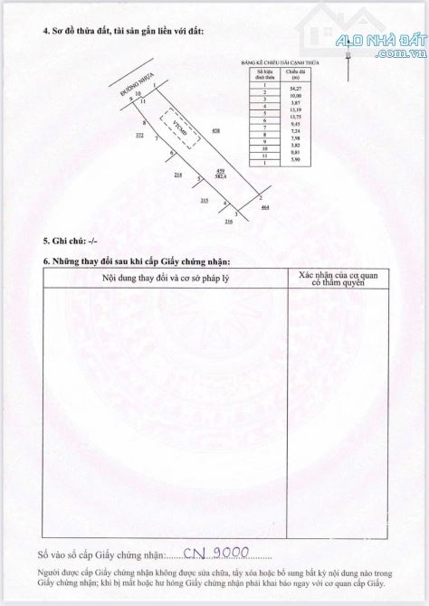 MẶT TIỀN NHỰA THỊ TRẤN PHƯỚC HẢI - LONG ĐẤT - BRVT ( Nay là Xã Phước Hải - TP HCM) ; - 5