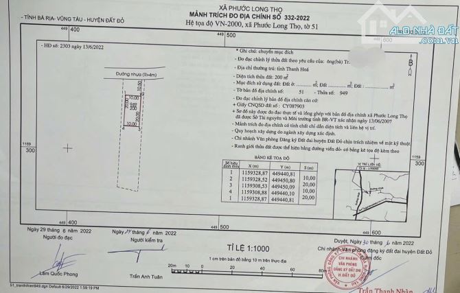 BÁN ĐẤT XÃ ĐẤT ĐỎ - TP HCM.KHU TOÀN NHÀ VƯỜN BIỆT THỰ . DT 987M2 ~ 1000M2 - S - 5