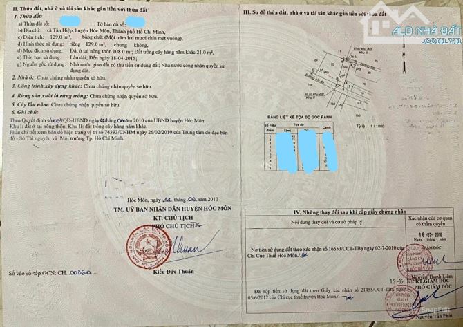 Bán gấp căn nhà Đ.Tân Hiệp 4 - hóc môn - 129m2 - Giá 1 tỷ - SHR - 2PN - 7