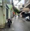 Căn nhà 40m² kiệt Hoàng Diệu thông Nguyễn Hoàng – kiệt rộng 3m, giá chỉ 3.05 tỷ hiếm có