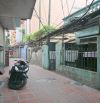 🏡 Bán Nhà Cấp 4 – Hoàng Quốc Việt – 63m²