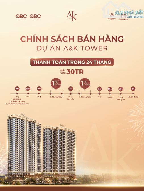 ĐẶT CHỖ CĂN HỘ AK TOWER – CHỈ 30 TRIỆU, HOÀN LẠI 100%,  tặng kèm ưu đãi 30 triệu