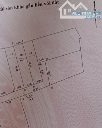 69m ô tô đỗ cửa 💲 giá rẻ đầu tư 👉 chương dương -thường tín