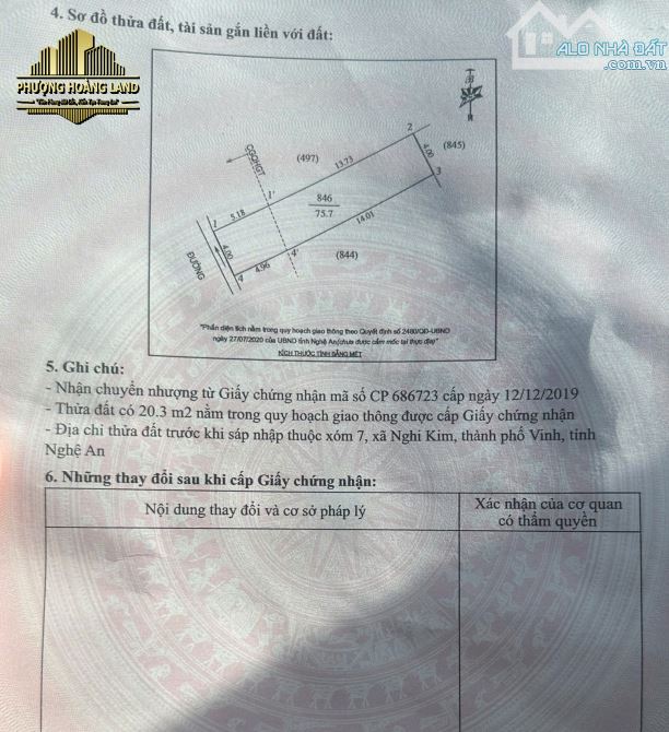 BÁN ĐẤT NGÕ ĐƯỜNG XUÂN LỘC – NGHI KIM (P. Vinh Hưng) 75,7m2 TÂY NAM