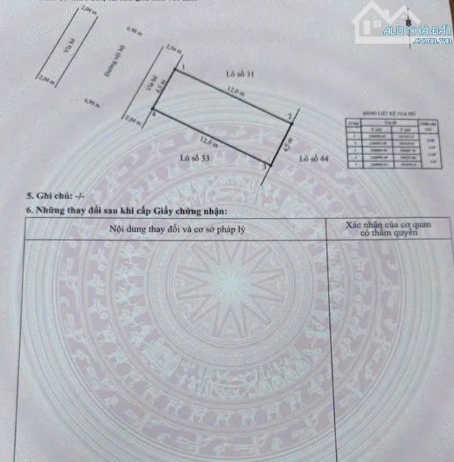 🌟 BÁN LÔ ĐẤT TĐC KIẾN THIẾT – SỞ DẦU – HỒNG BÀNG – HẢI PHÒNG 🌟 - 1