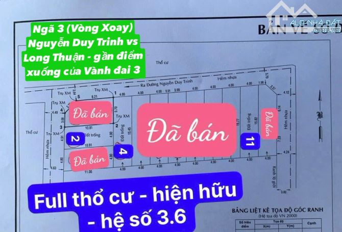 🏡 BÁN ĐẤT HẺM XE HƠI – SÁT MẶT TIỀN NGUYỄN DUY TRINH – NGUYỄN XIỂN - 2