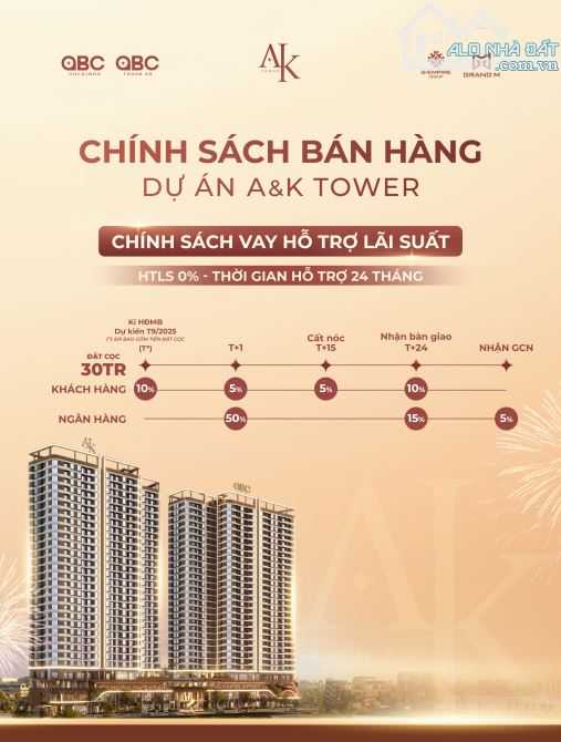 ĐẶT CHỖ CĂN HỘ AK TOWER – CHỈ 30 TRIỆU, HOÀN LẠI 100%,  tặng kèm ưu đãi 30 triệu - 2